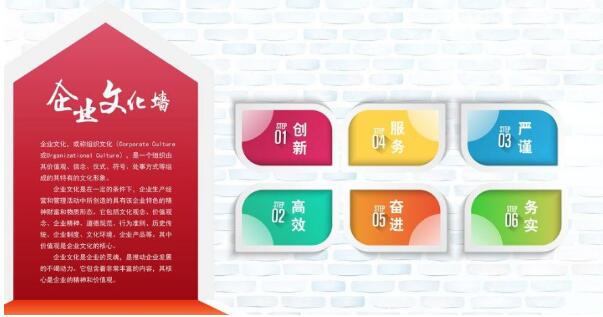 企業(yè)文化墻，對(duì)內(nèi)容的劃分和融合都是很重要的