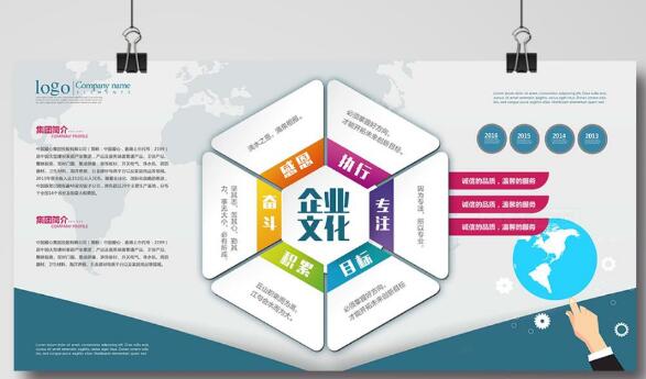 文化墻設(shè)計(jì)找對專業(yè)公司很重要