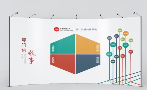 企業(yè)標(biāo)識(shí)給企業(yè)帶來(lái)的意義