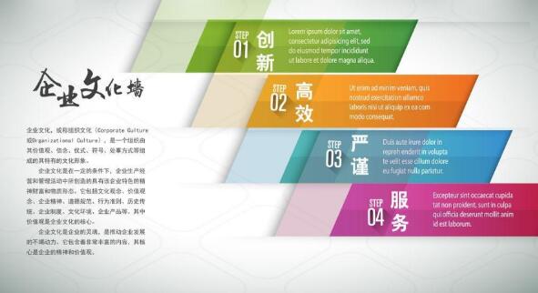 宣傳欄對宣傳企業(yè)文化的重要性