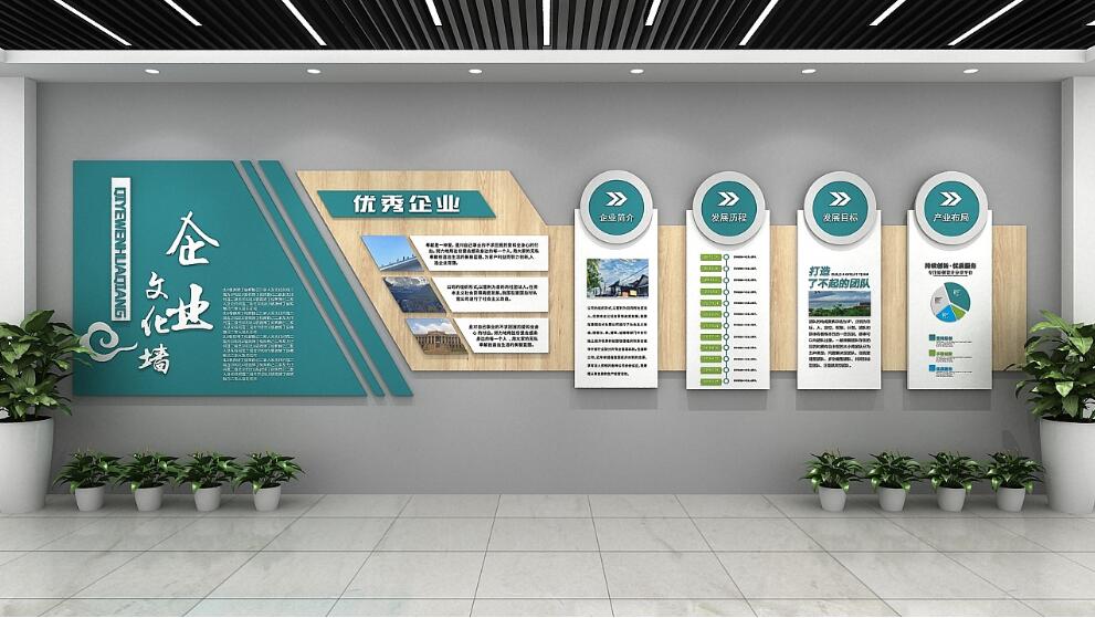 企業(yè)文化墻設(shè)計五大步驟流程介紹