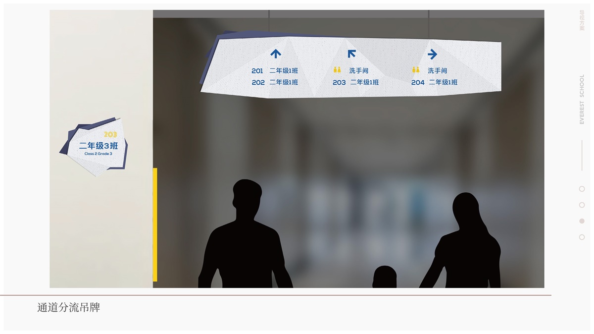 具有特色的導視系統(tǒng)應該具備什么特點