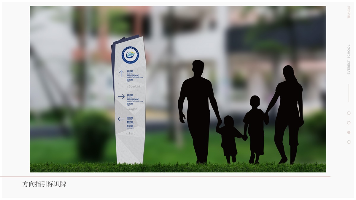 導(dǎo)視系統(tǒng)設(shè)計的核心設(shè)計理念是什么？