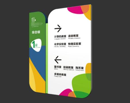 校園導(dǎo)視標(biāo)識設(shè)計(jì)要掌握哪些小知識