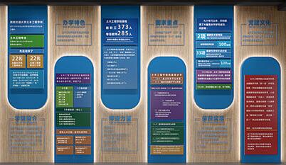 校園文化有哪些魅力效應(yīng)